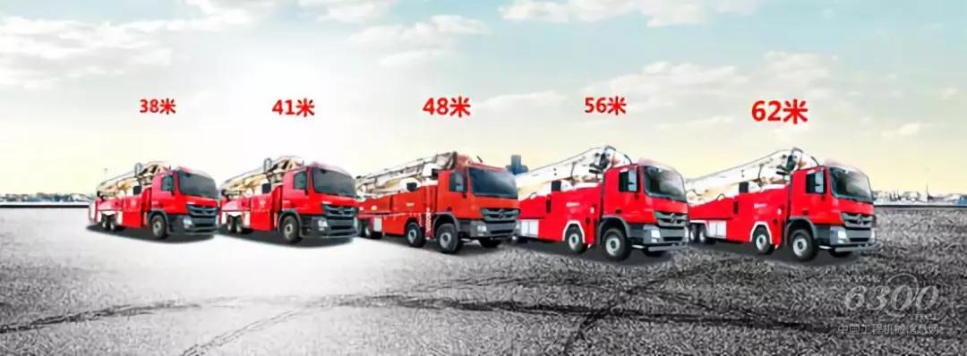三一全系列大跨度举高喷射消防车
