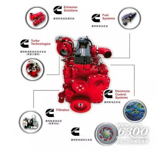 沙特作为重要的阿拉伯国家之一,伊斯兰文明的发源地,其重要城市麦加更是被称为伊斯兰教第一圣地,每年的麦加朝觐都会吸引不计其数的穆斯林信徒前来朝拜,密集的人流和车流给当地交通运输带来了超乎寻常的压力。随着2019年朝觐日子的临近,中国各家客车生产企业的朝觐车正在如火如荼地驶进沙特市场。