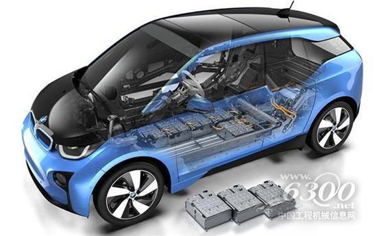 长城润滑油导热油基础知识介绍