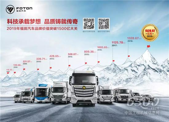 福田汽车品牌价值1528亿元，继续引领中国商用车阵营