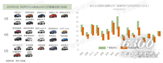 智火柴工业内窥镜与行业共进退