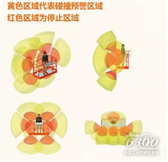 捷尔杰增强型感应系统面市