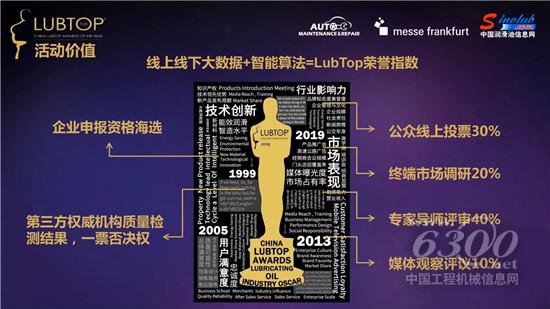 全产业链万企海选 “行业奥斯卡”角逐申报如火如荼