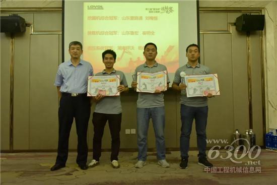 第二届“雷沃杯”代理商服务工程师技能竞赛胜利落幕