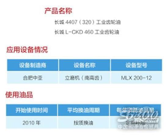 润滑油如何帮助水泥企业实现“微改造、大节能”?