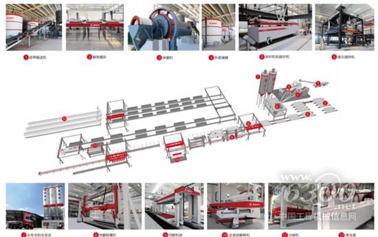 ALC生产线重装上阵