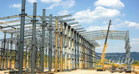 基础设施建设图景