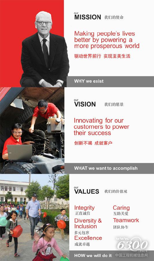 广西康明斯迎来新使命、愿景和价值观