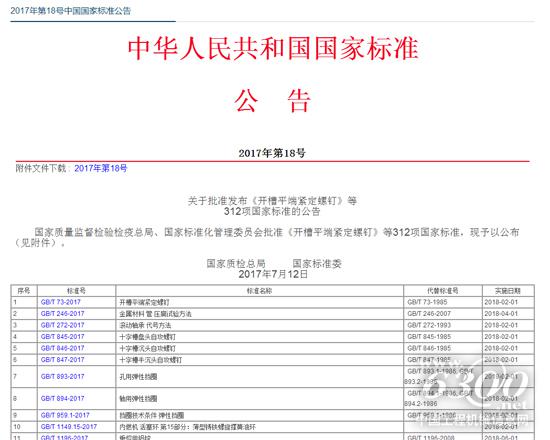 杭齿集团公司参与制定的三项国家标准发布实施