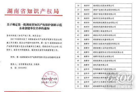 泰富入选第一批湖南省第一批知识产权保护创新示范企业