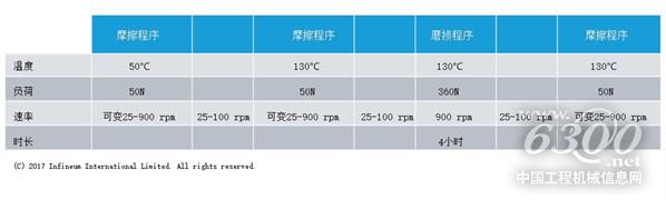 Superlubricity Oct 17 Chart 2 1000Px CN