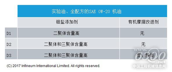 Superlubricity Oct 17 Chart 8 CN