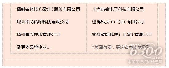 科技创新展览会