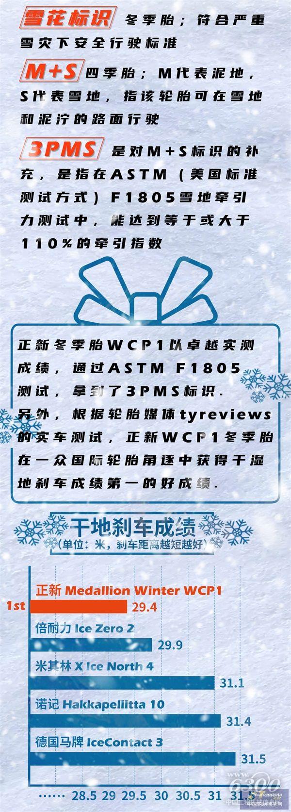 老司机课堂丨轮胎标识太难懂？「橙」客帝国解惑神秘代码_07.jpg