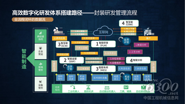 1667896301147497.png 图片 3.png