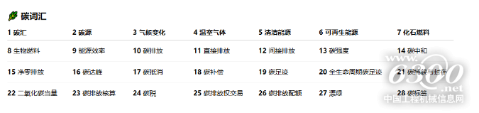 绿舟·CPF百科 | 跨境卖家必看最全碳词汇科普！开拓低碳市场