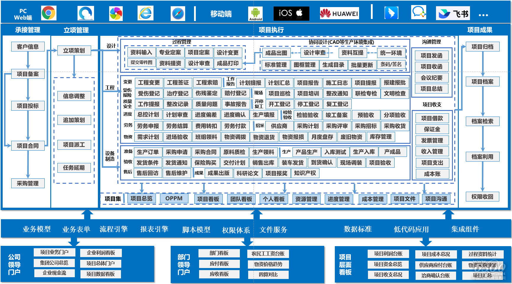 如图片无法显示，请刷新页面