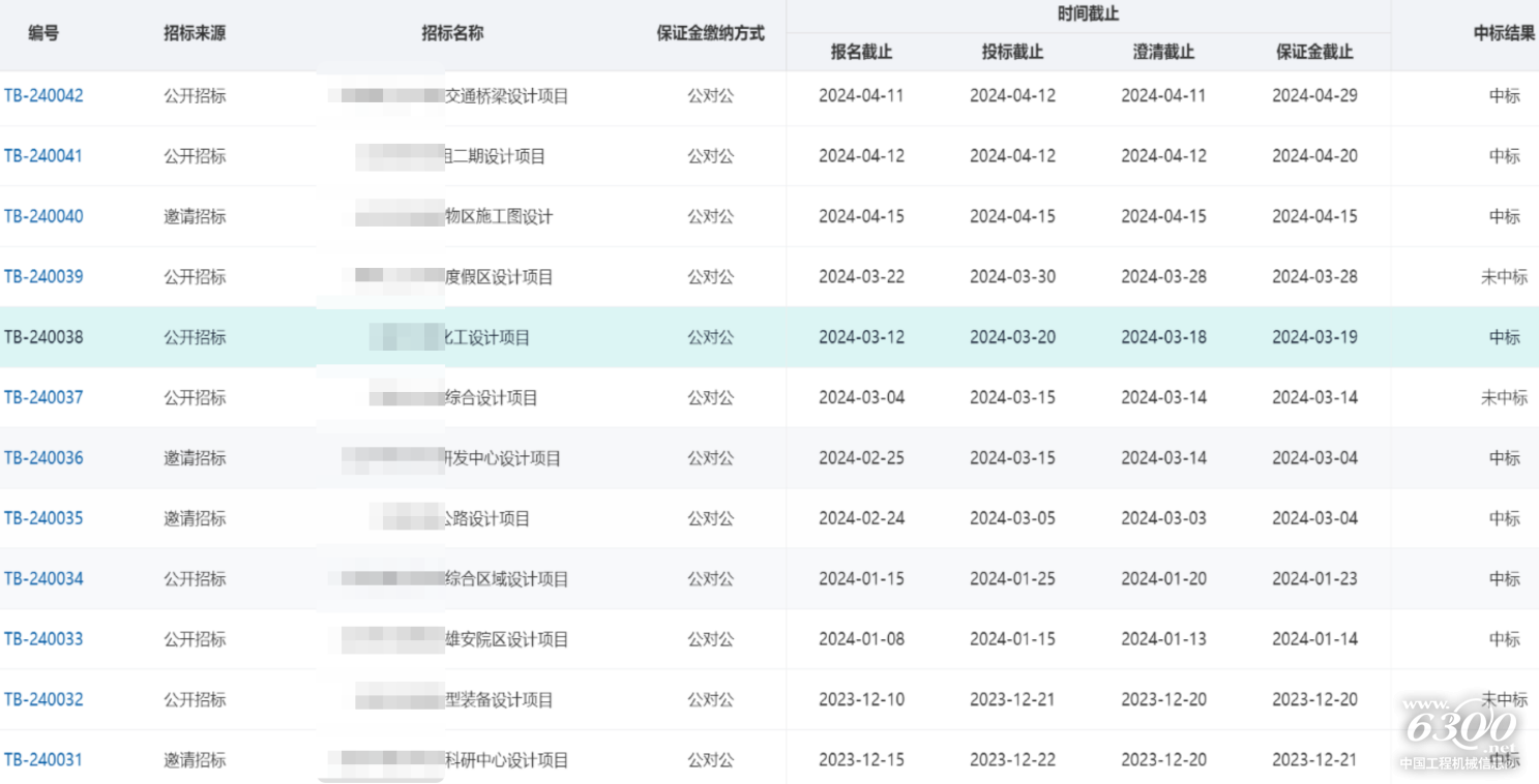 如图片无法显示，请刷新页面