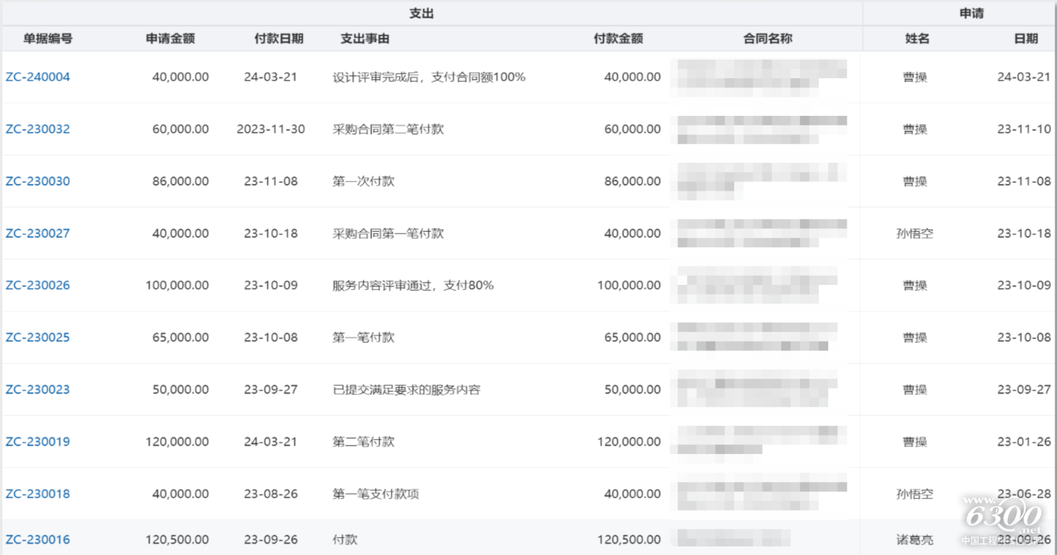 如图片无法显示，请刷新页面