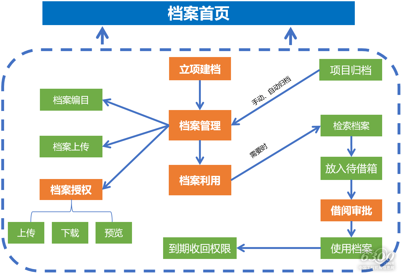 如图片无法显示，请刷新页面