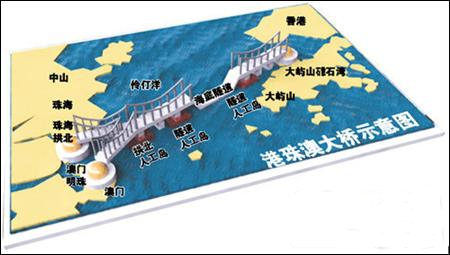 港珠澳大桥示意图