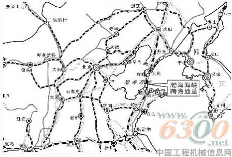 渤海海峡跨海通道位置示意图