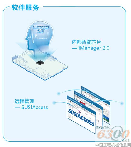 研华科技,嵌入式,单板电脑