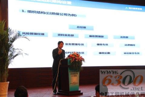 租赁分会2012年年会