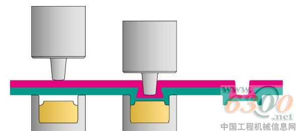 TOX,AMTS2013,上海国际汽车装备展