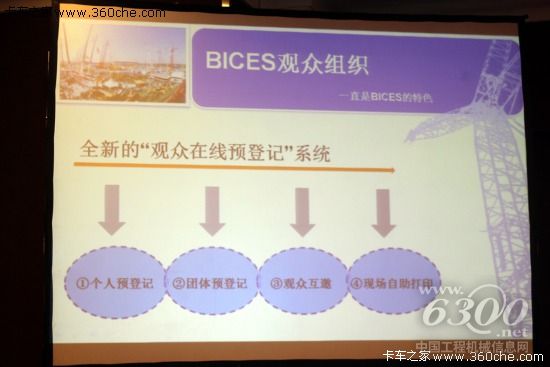 相约十月 2013工程机械展发布会京举行